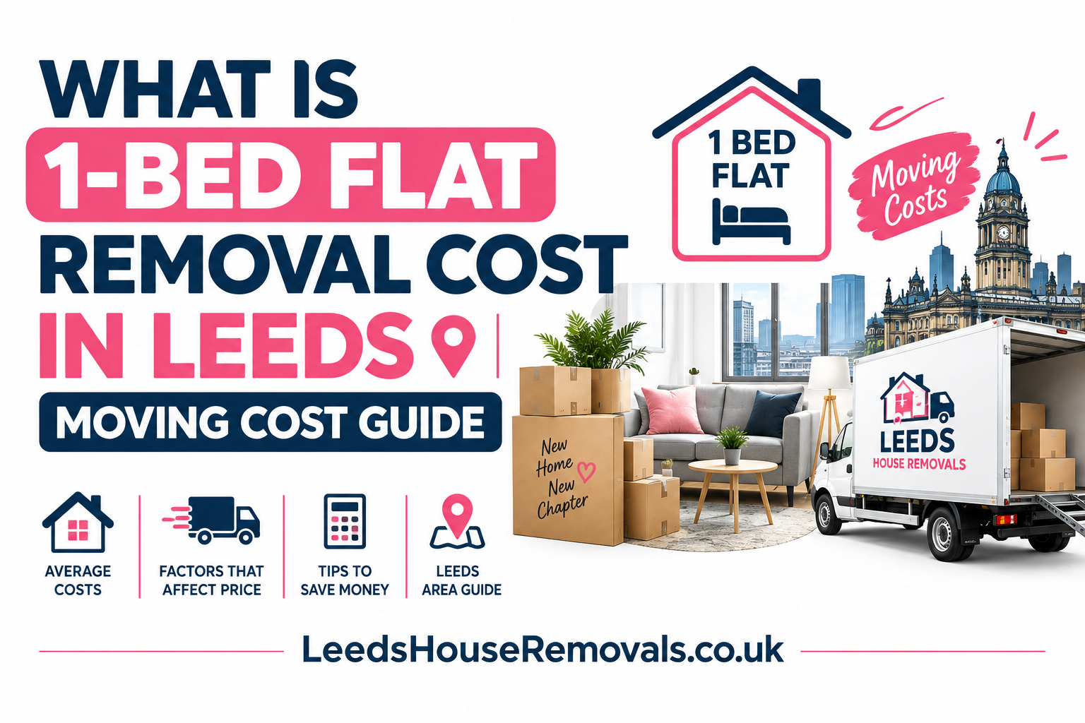 What is 1-Bed Flat Removal Cost in Leeds | Moving Cost Guide